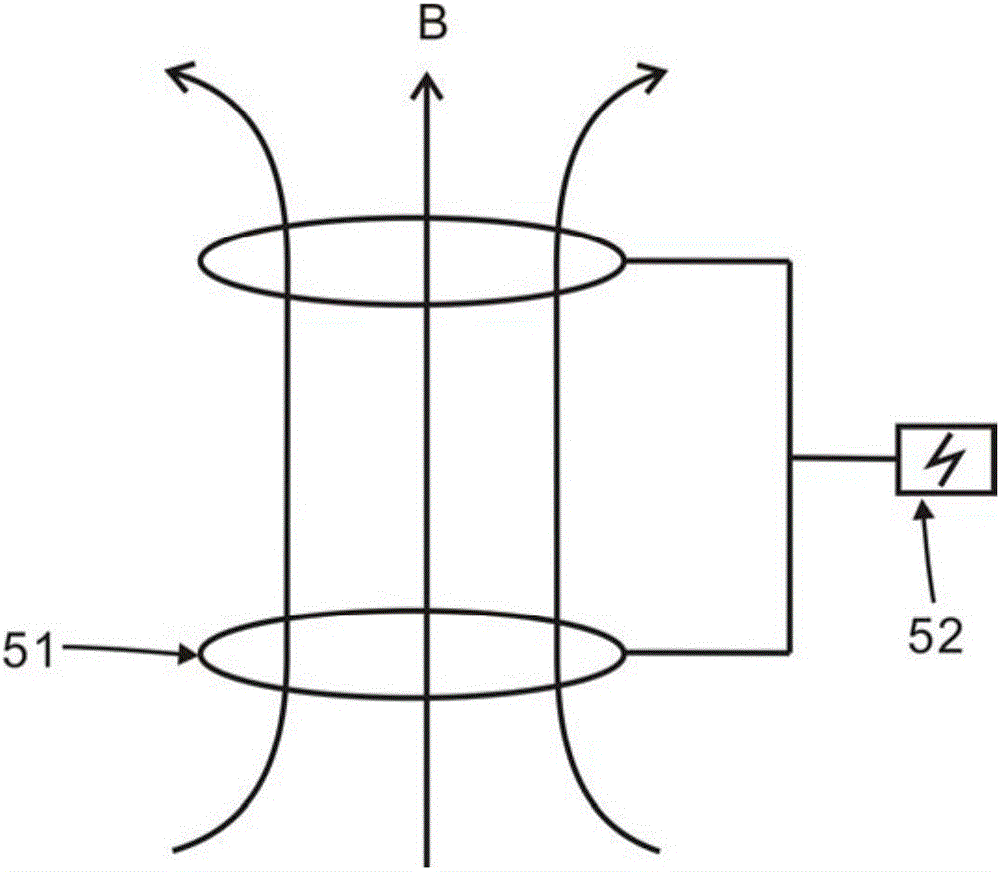 Airflow and air bubble spinning device for preparing ordered fiber material based on assistance of magnetic field