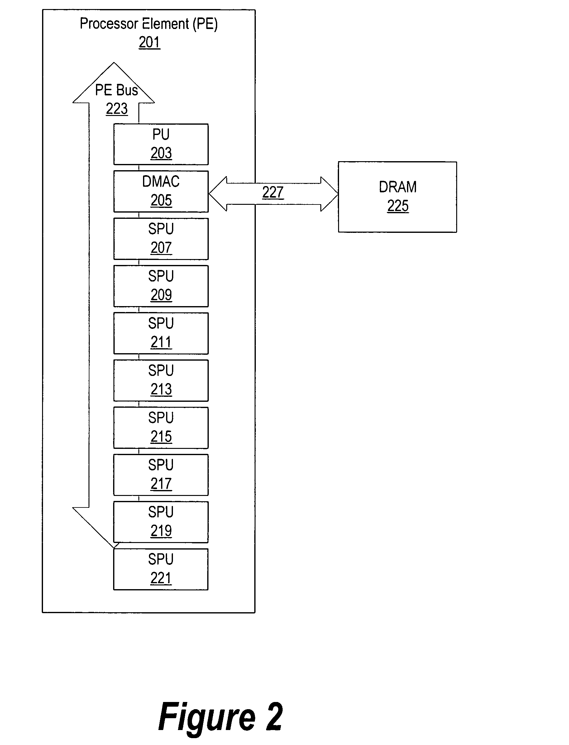 System and method for a configurable interface controller