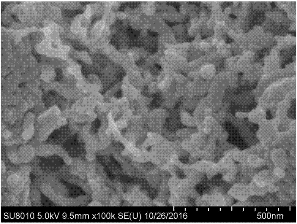 A sulfur-doped cuprous oxide three-dimensional nanoporous material and its application in electrochemical hydrogen evolution reaction