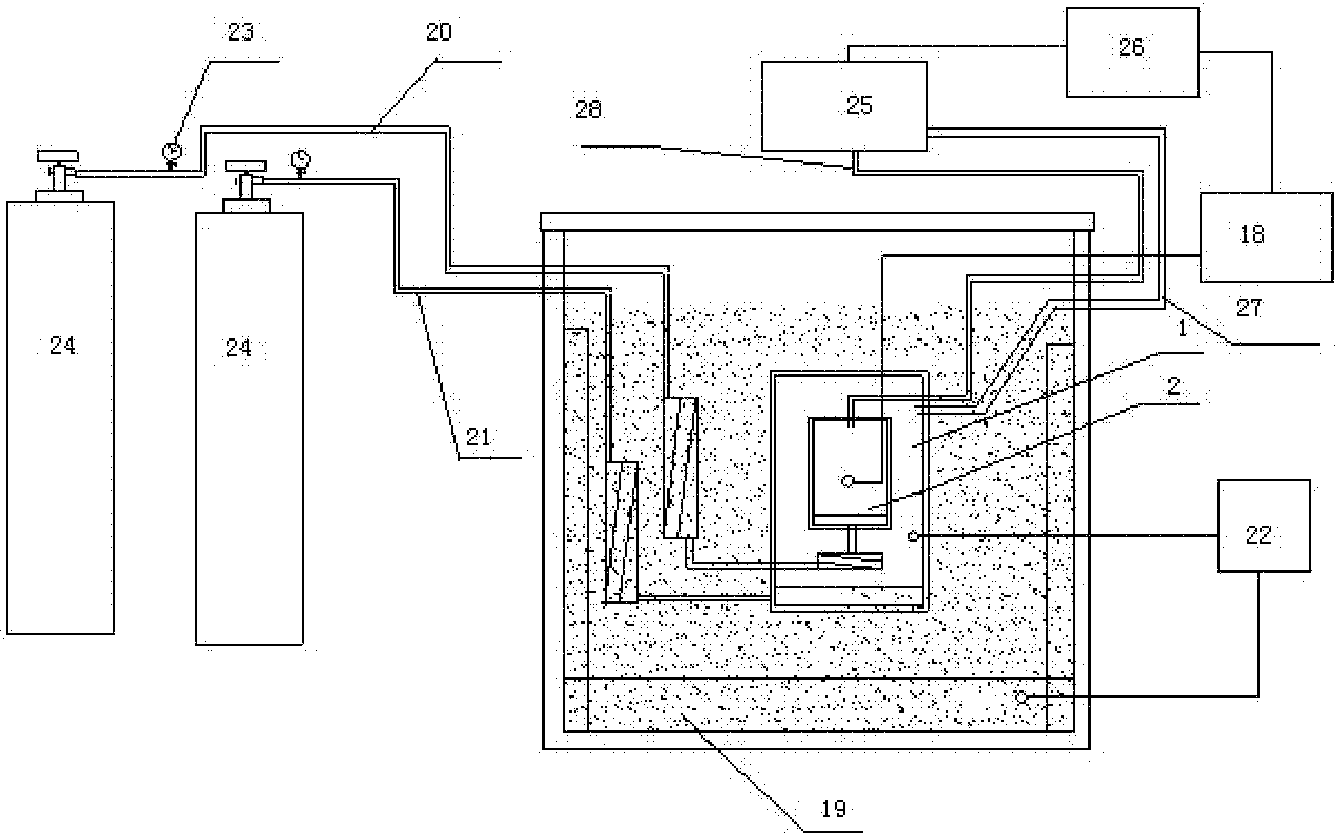 Small simulation device for testing spontaneous combustion period of coal