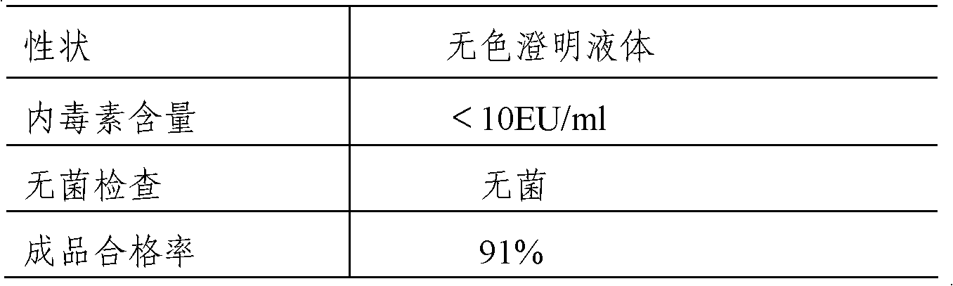 Idiotoxin solvent and preparation method thereof