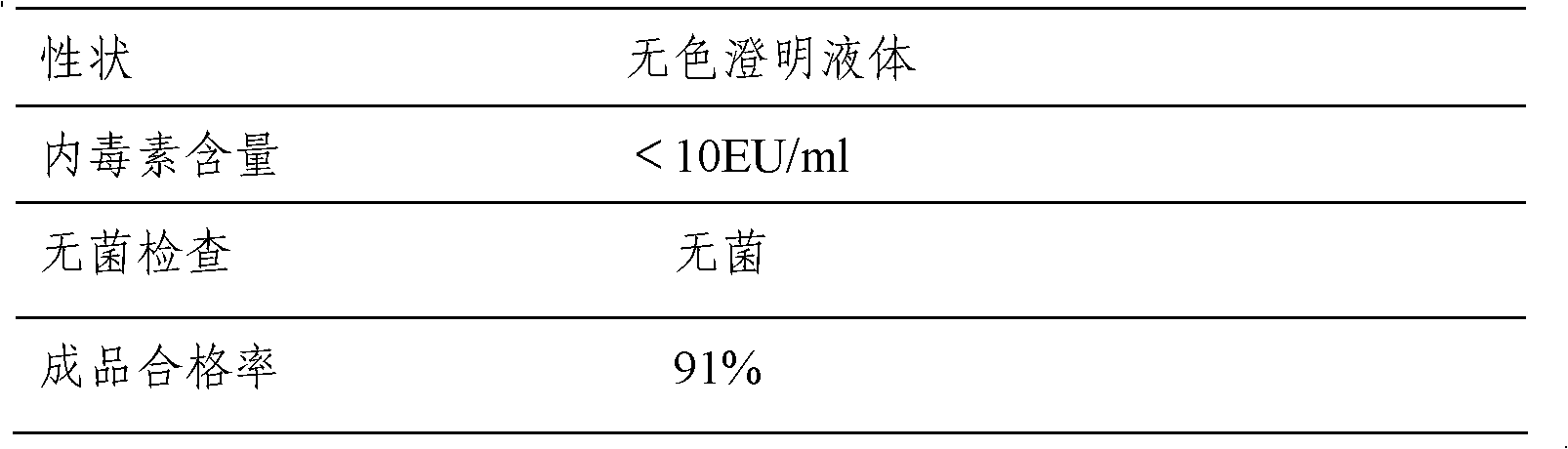 Idiotoxin solvent and preparation method thereof