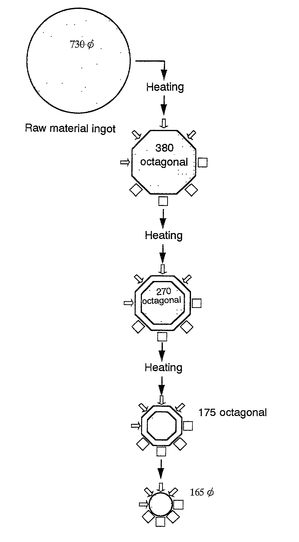 Titanium material superior in upset-forgeability and method of producing the same