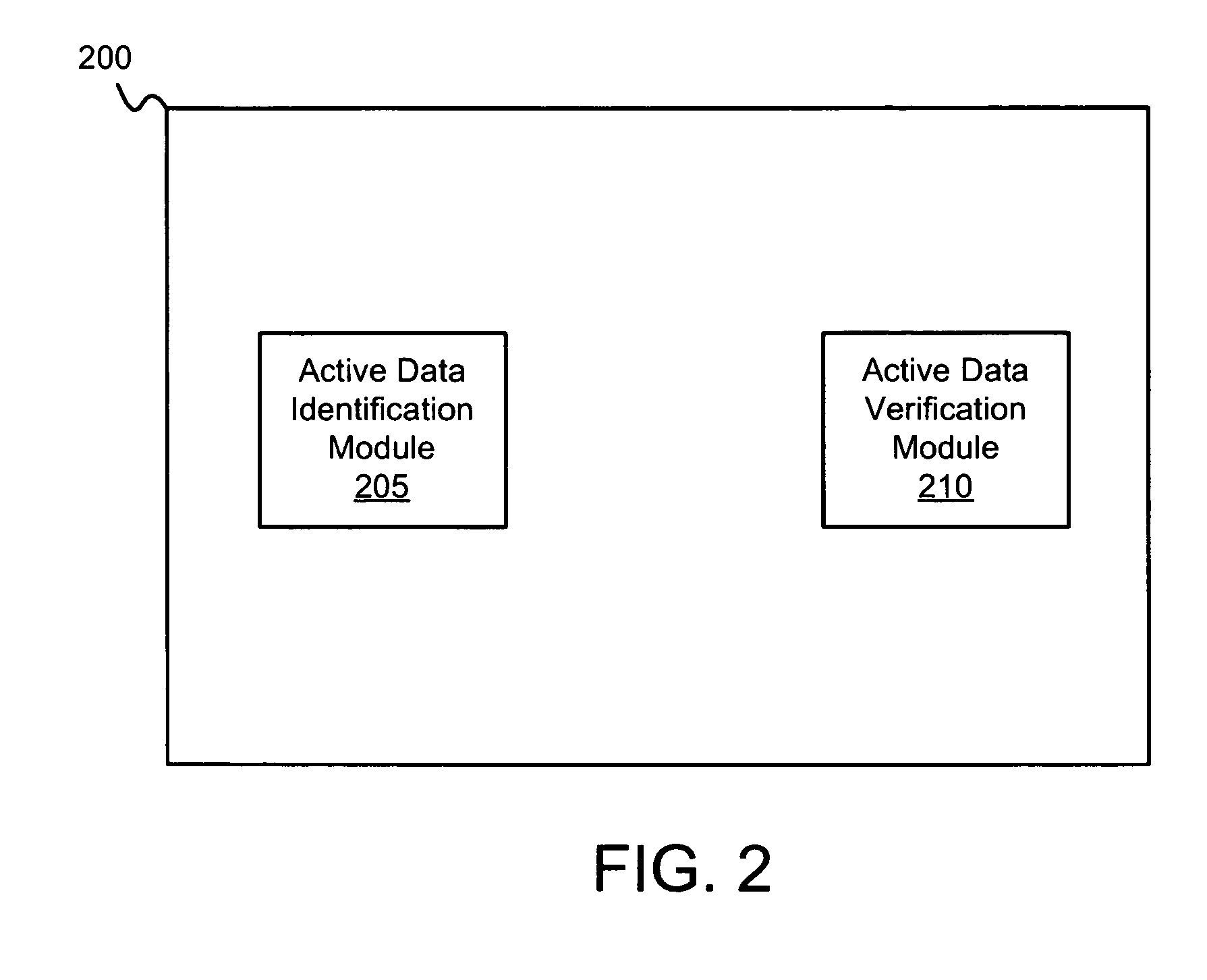 Apparatus, system, and method for active data verification in a storage system
