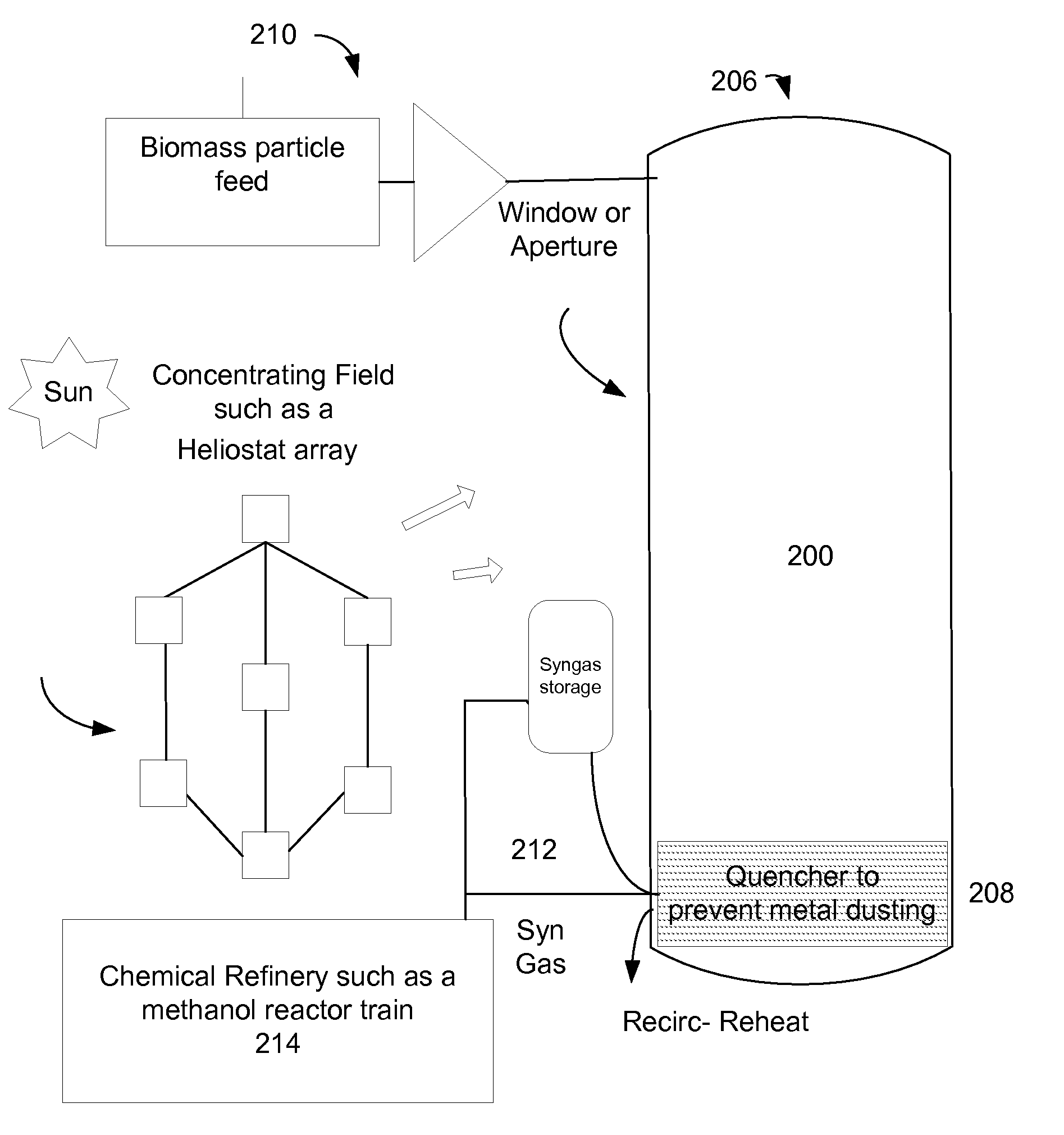Systems and methods for quenching, gas clean up, and ash removal