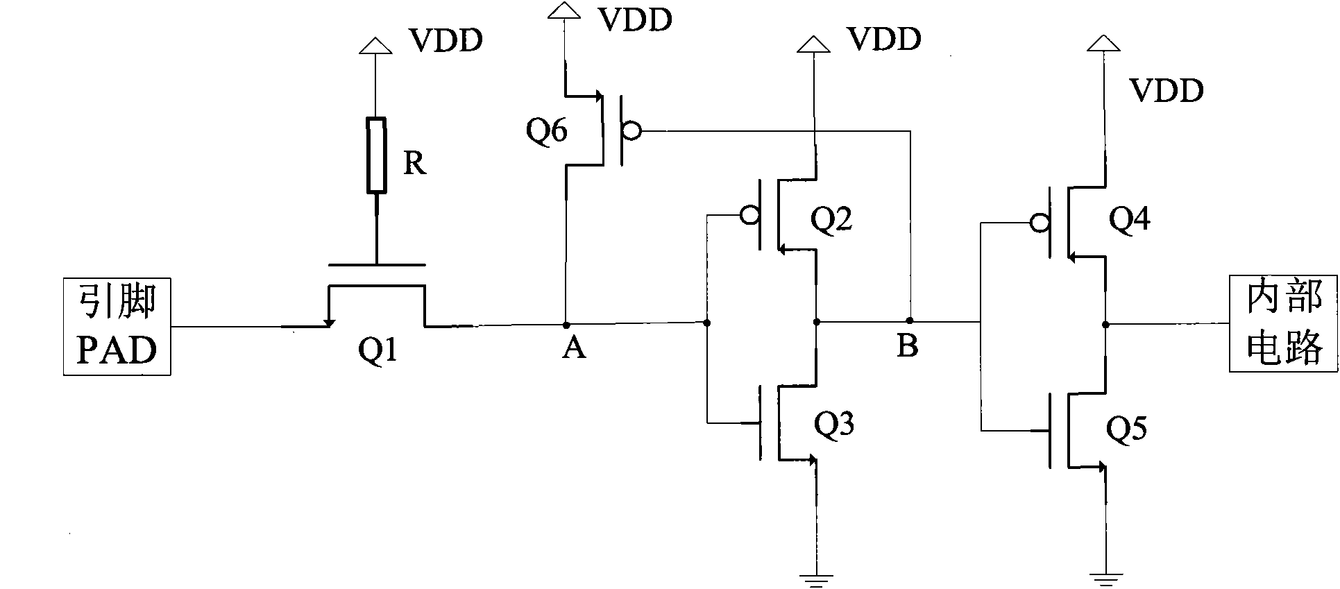 Complementary metal oxide semiconductor (CMOS) input/output interface circuit