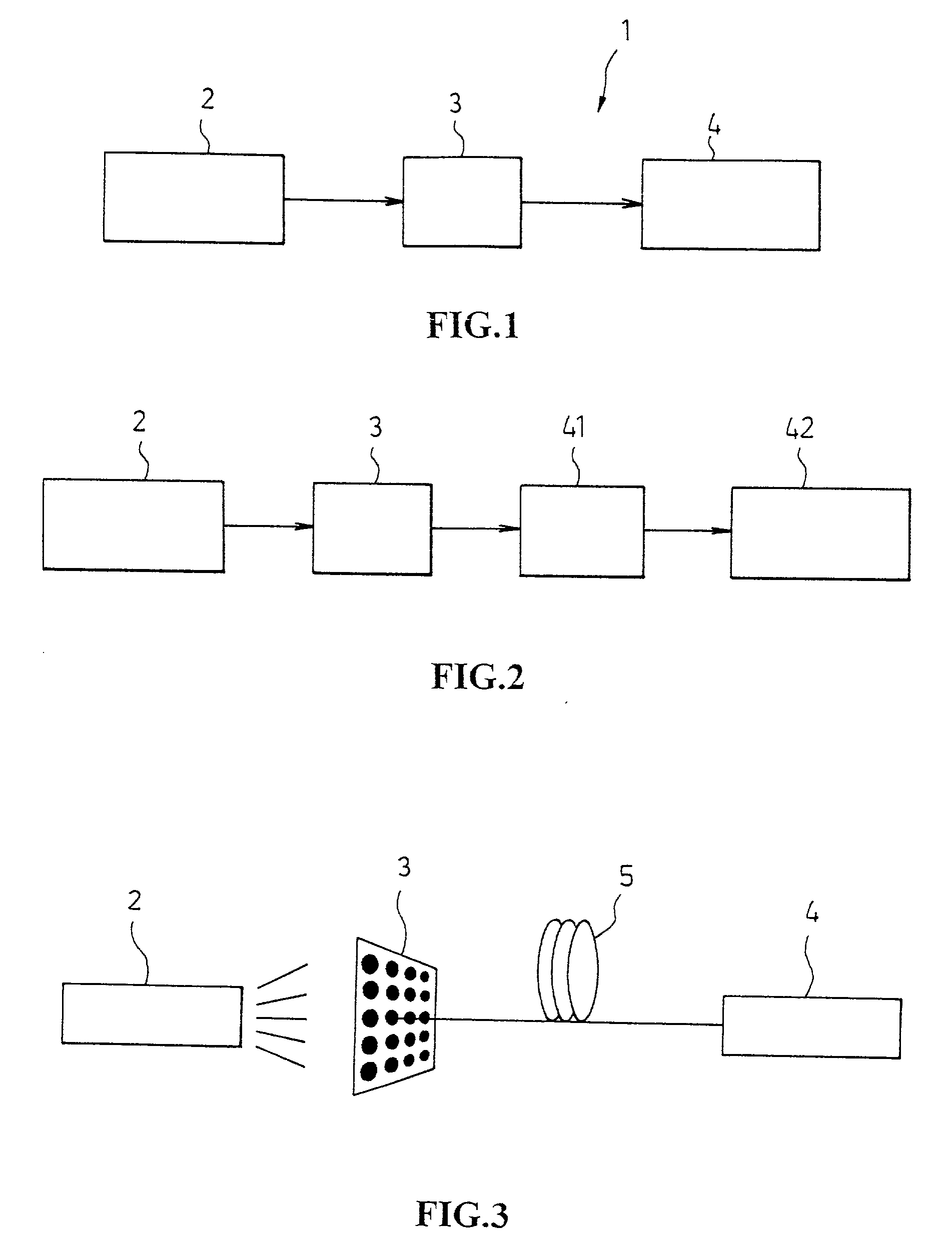 Biochip testing system