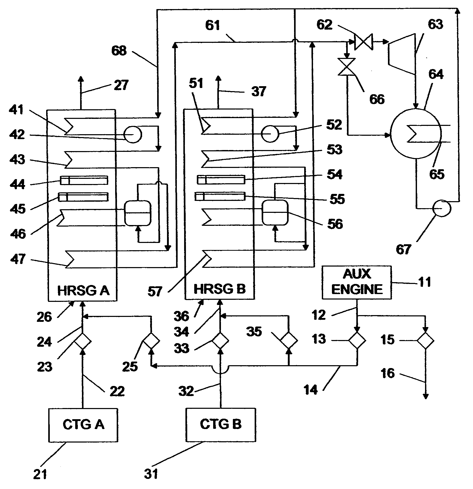 Method and apparatus for combined cycle power plant operation
