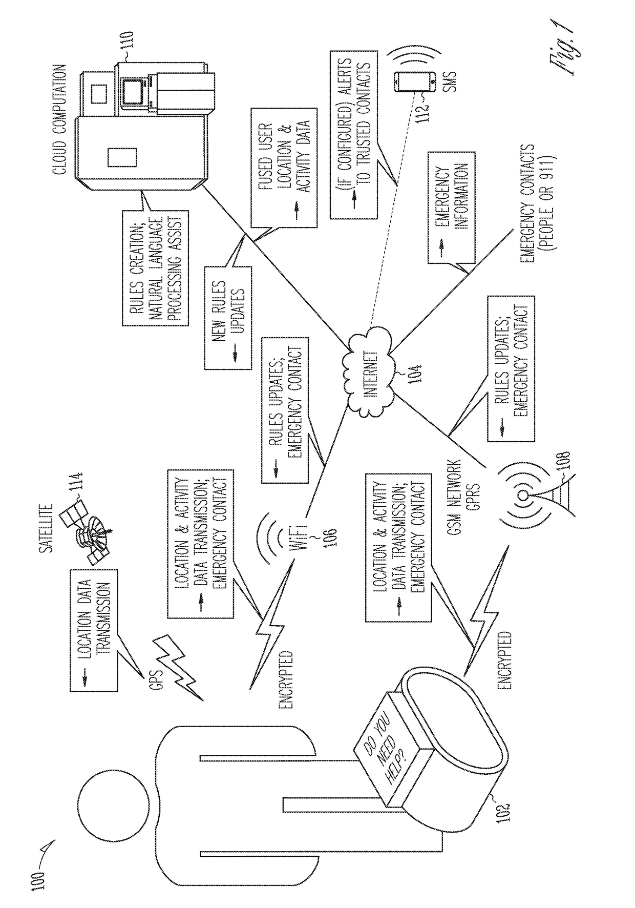 Assist device and system