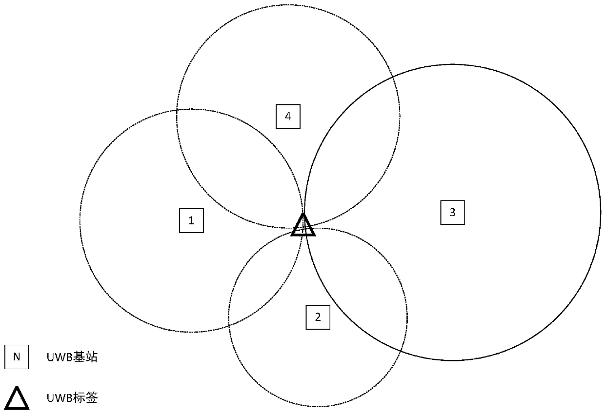 Aircraft autonomous navigation method and system and aircraft