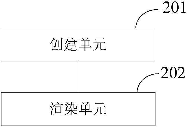 Method and system for creating three-dimensional cable model