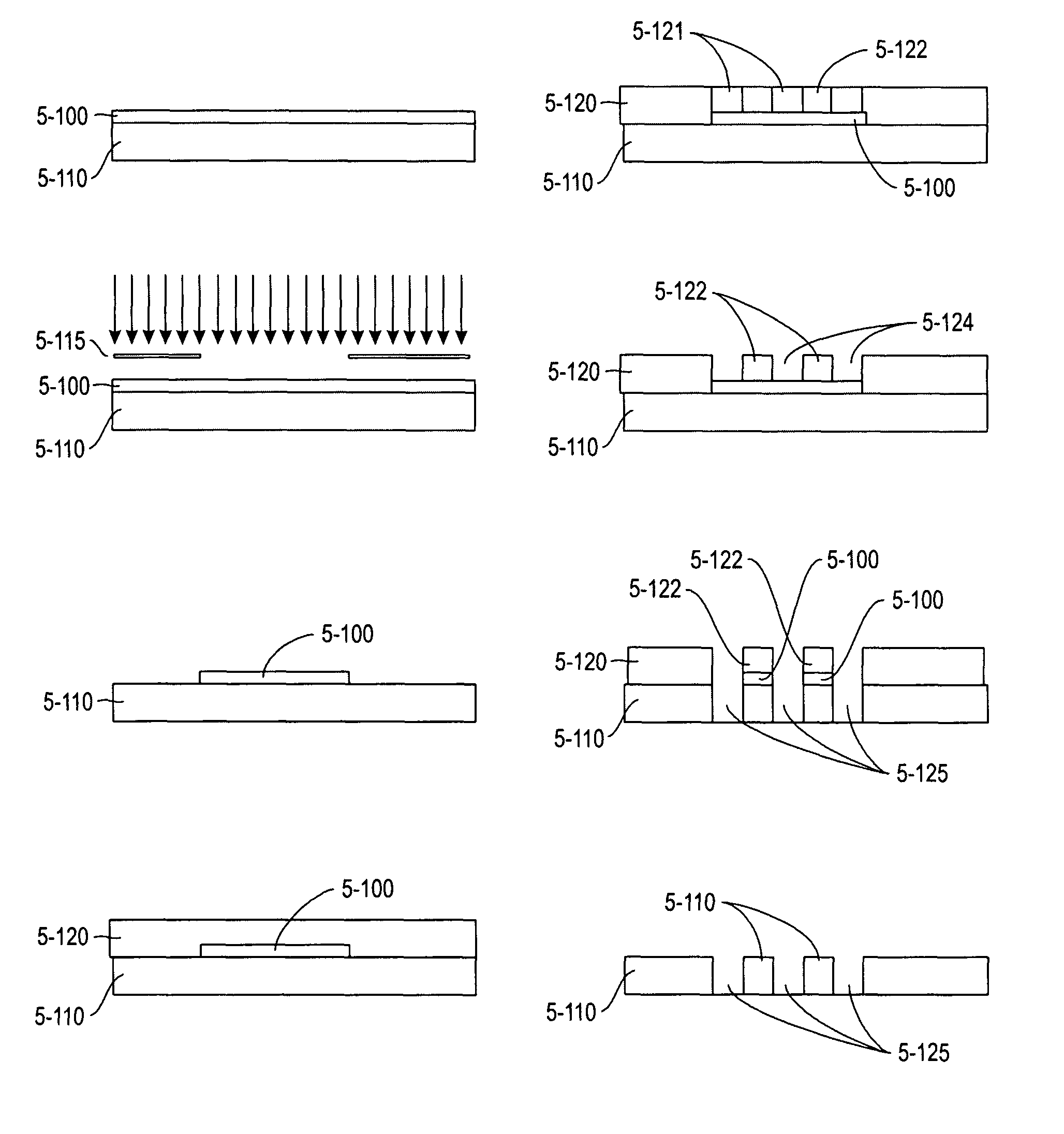 Method and materials for patterning a neutral surface