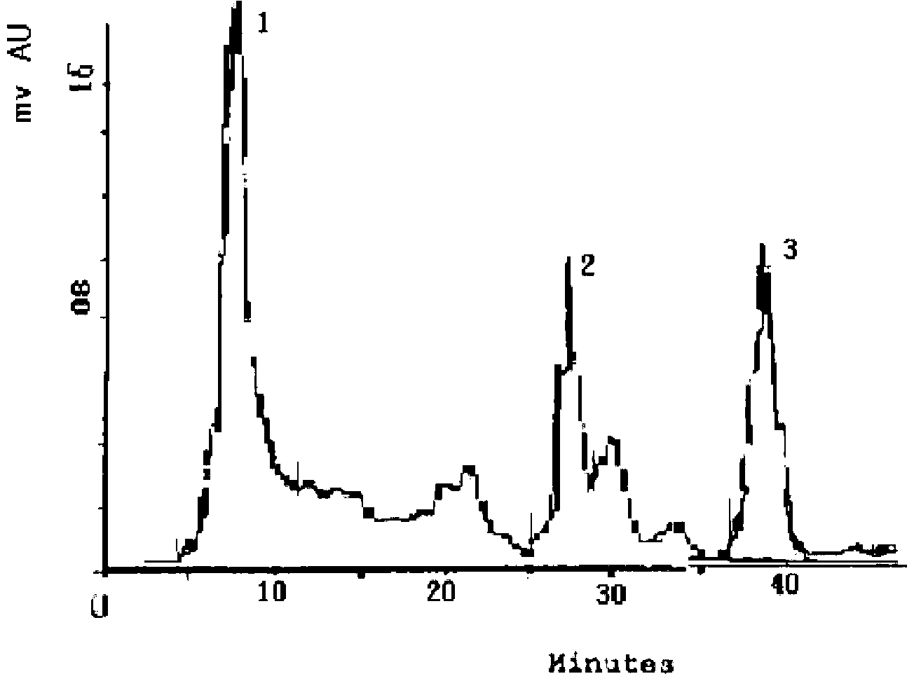 Method for preparing bioactive peptide for promoting growth of liver cells