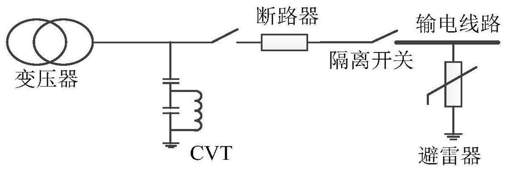 Risk assessment method and system for power transmission line, and storage medium