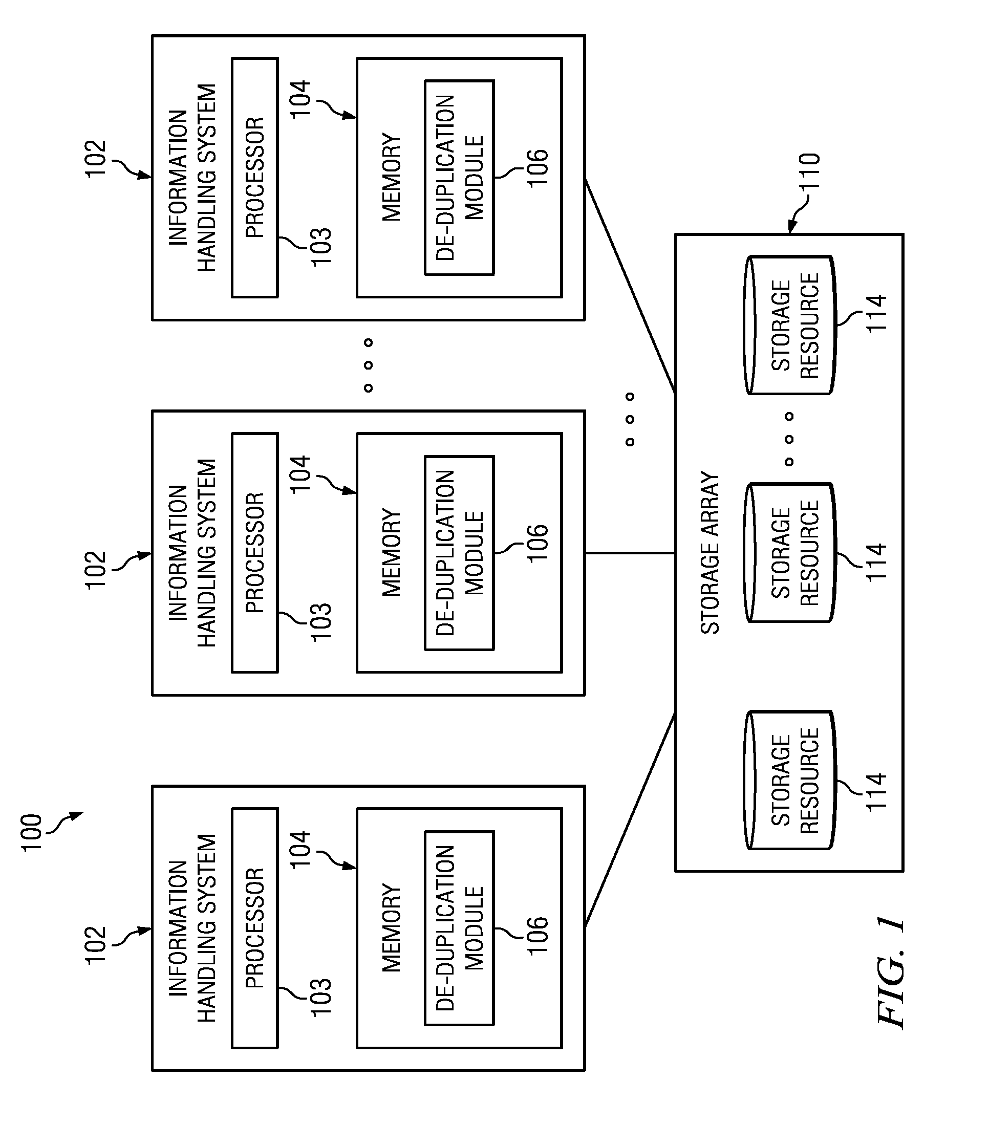 Systems and methods for de-duplication in storage systems