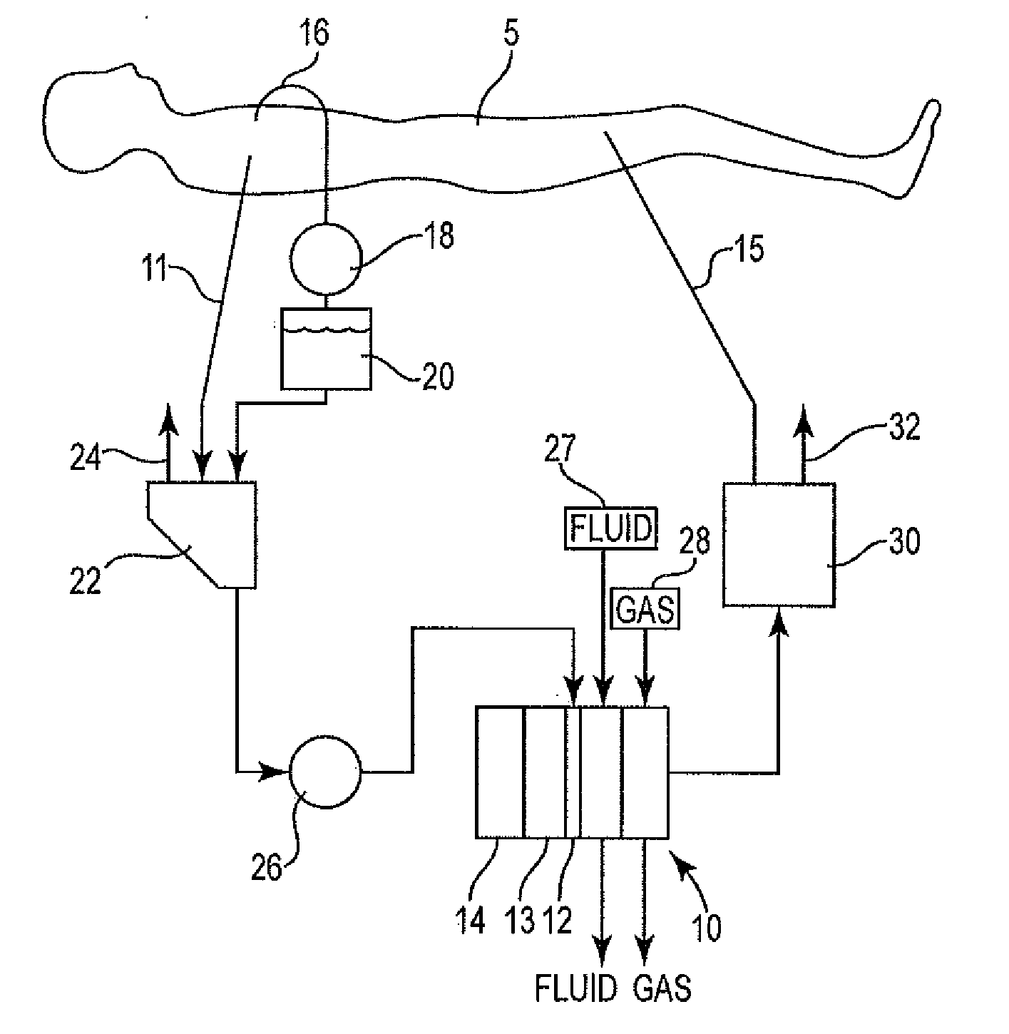 Radial design oxygenator with heat exchanger and inlet mandrel