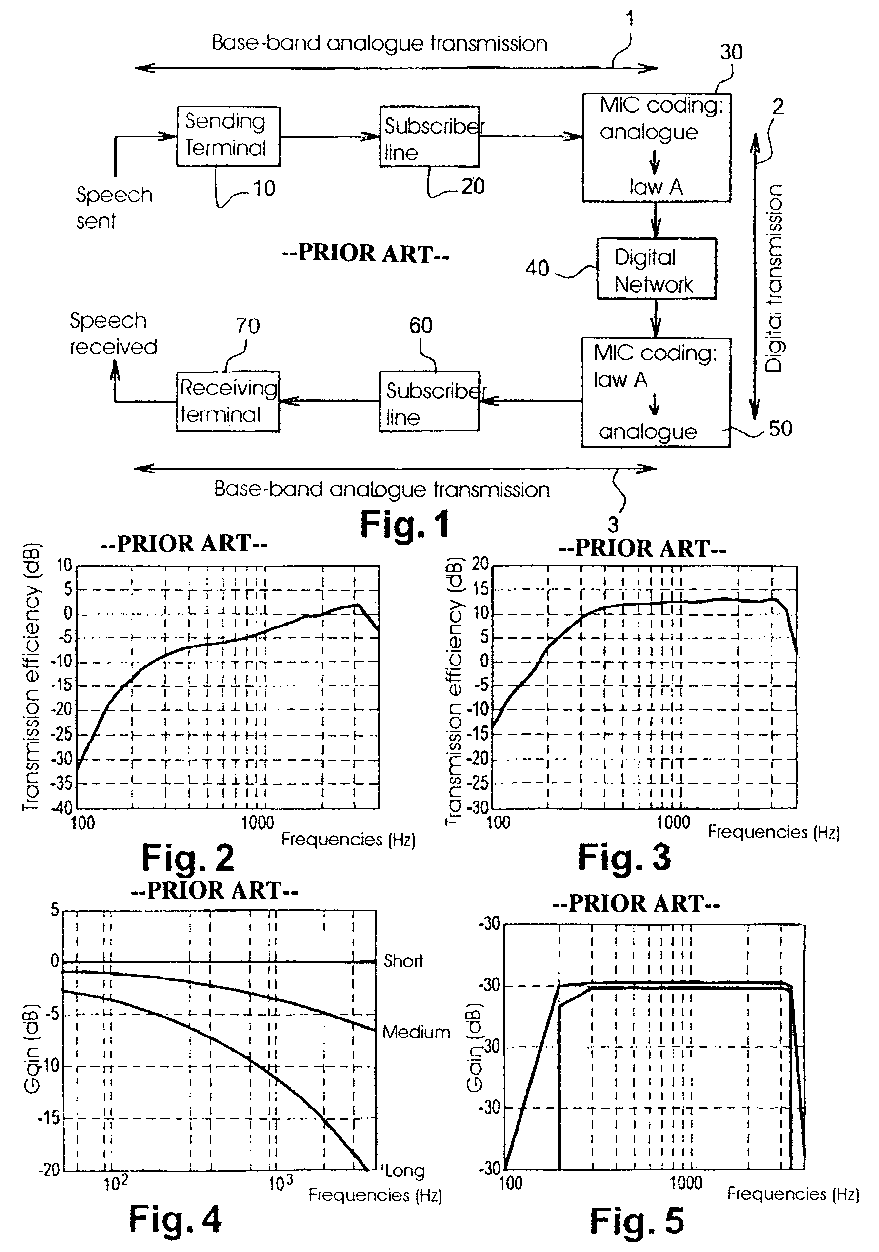 Method and system of correcting spectral deformations in the voice, introduced by a communication network