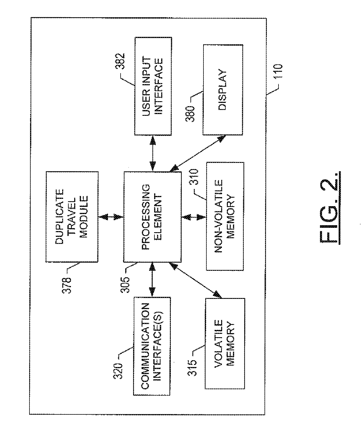 Methods, apparatuses and computer program products for identifying duplicate travel
