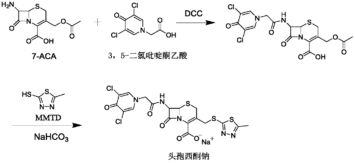 A kind of synthetic method of cefoxizone sodium