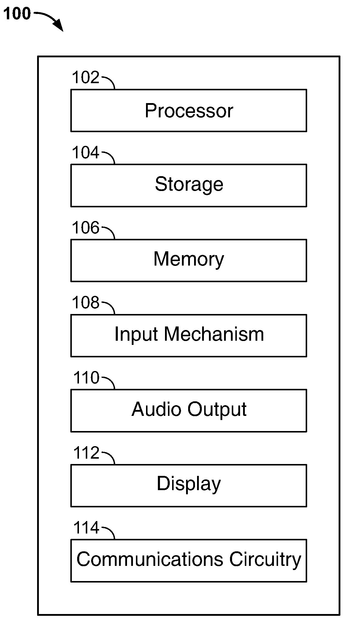 Multi-tiered voice feedback in an electronic device