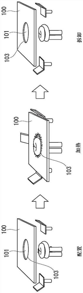 Molding method