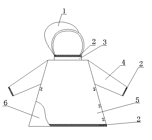 Omni-directional protection type CT (computed tomography) protective garment