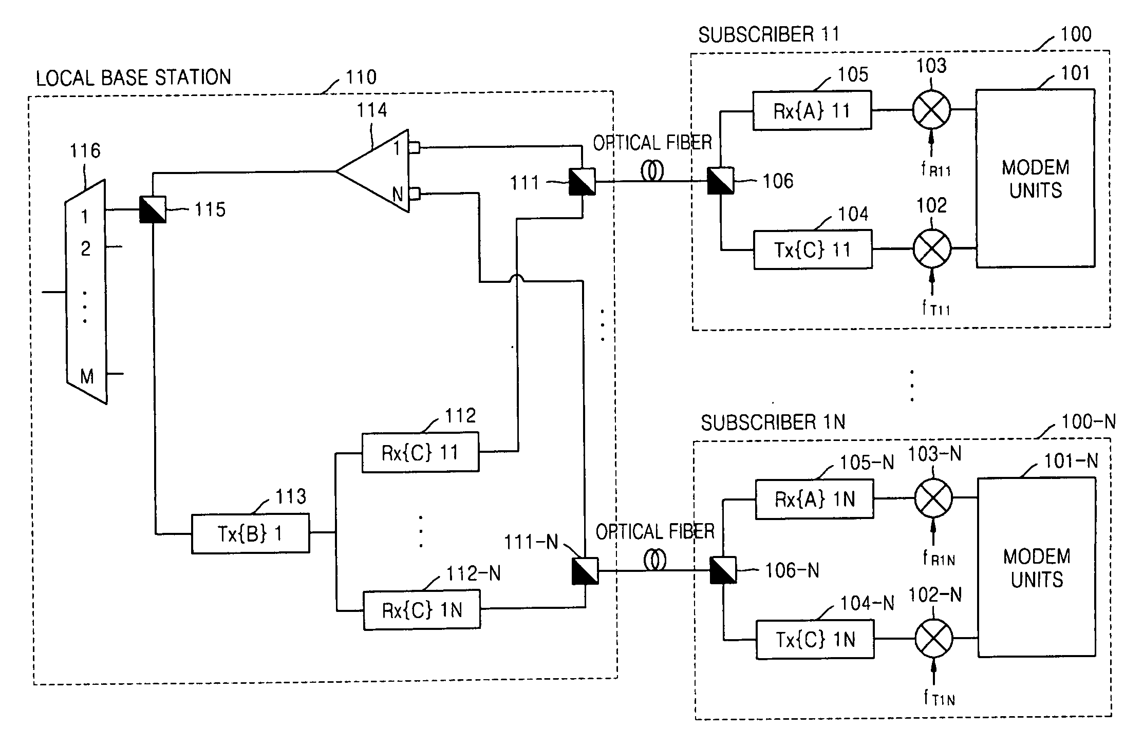 Optical transmission apparatus and optical access network for wavelength-division multiplexing optical network with both sub-carrier multiplex and sub-carrier multiple access schemes