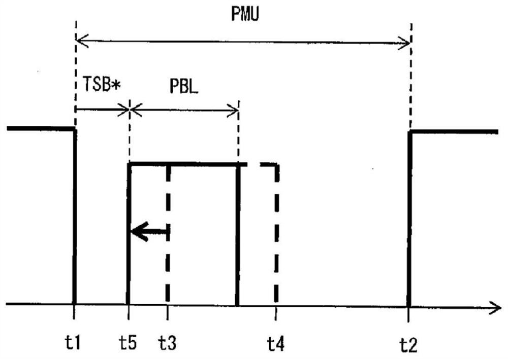 Sound output control system