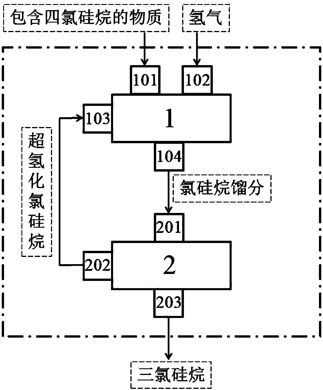 Method and device for producing trichlorosilane and method for producing polycrystalline silicon