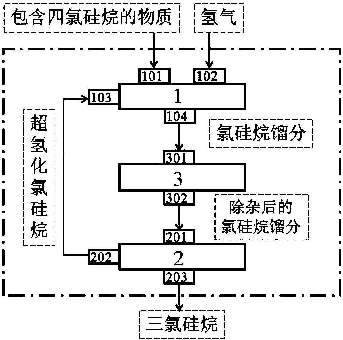 Method and device for producing trichlorosilane and method for producing polycrystalline silicon