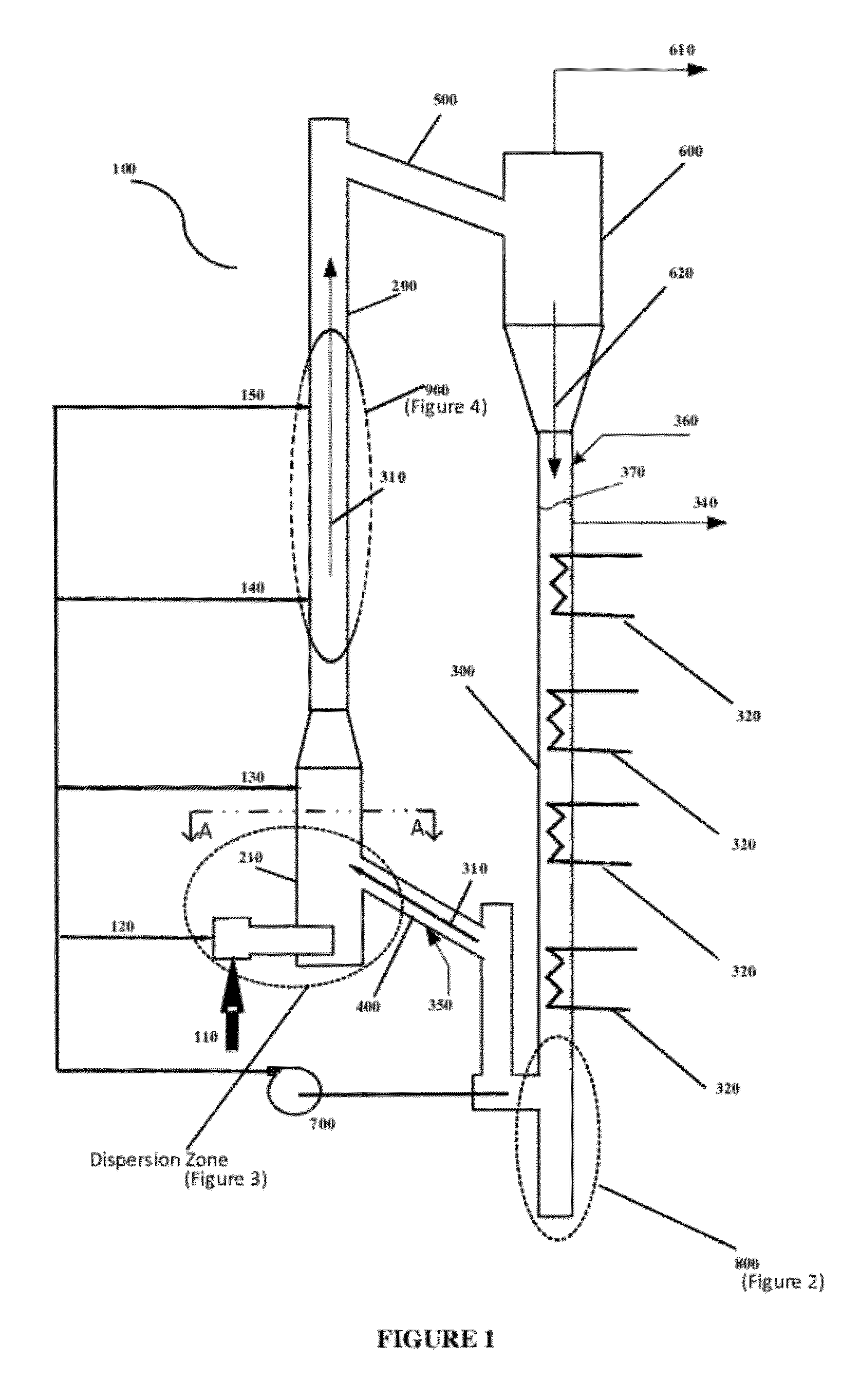 Dispersed Bubble Reactor For Enhanced Gas-Liquid-Solids Contact And Mass Transfer