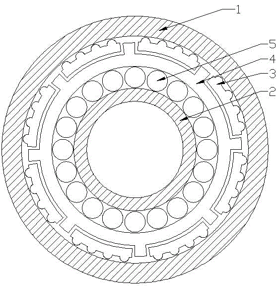 Bearing of multi-layer roller structure