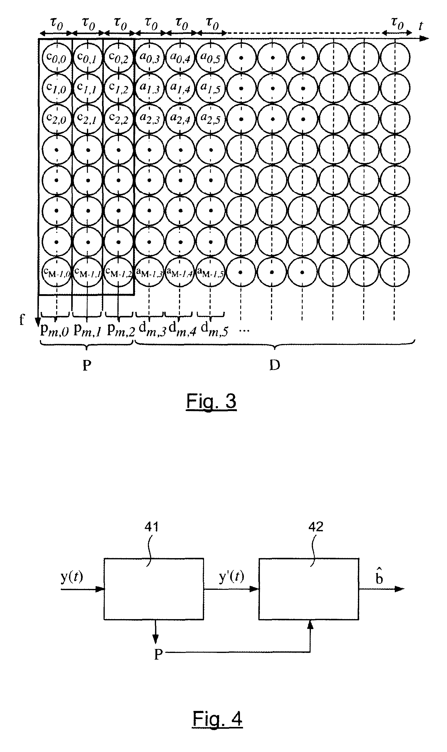 Methods for transmitting and receiving a multicarrier signal implementing prototype filters, corresponding devices for transmitting and receiving, signal and computer program