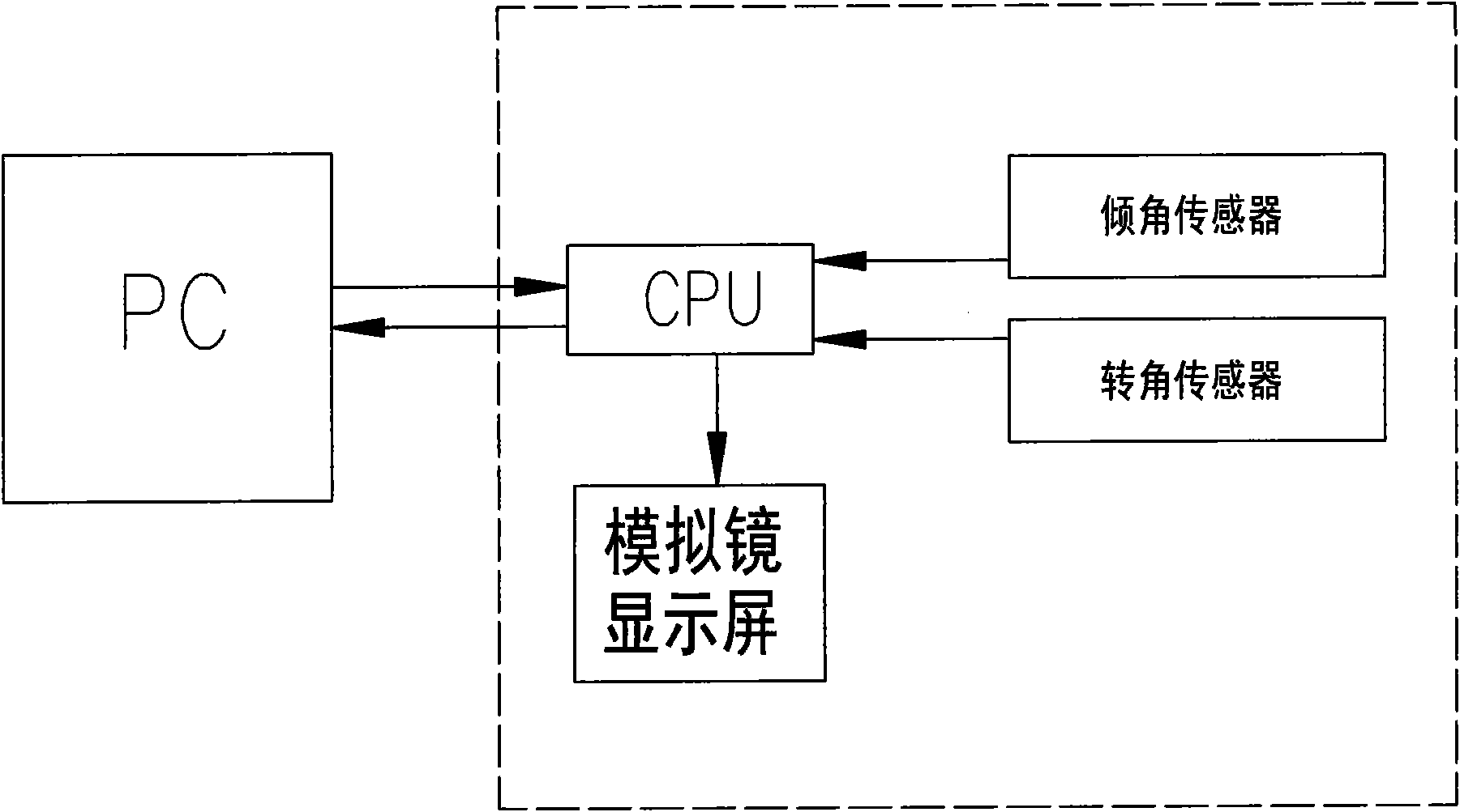 Game controller and control method thereof
