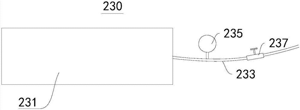 Gradient pressurization experimental device and gradient pressurization method