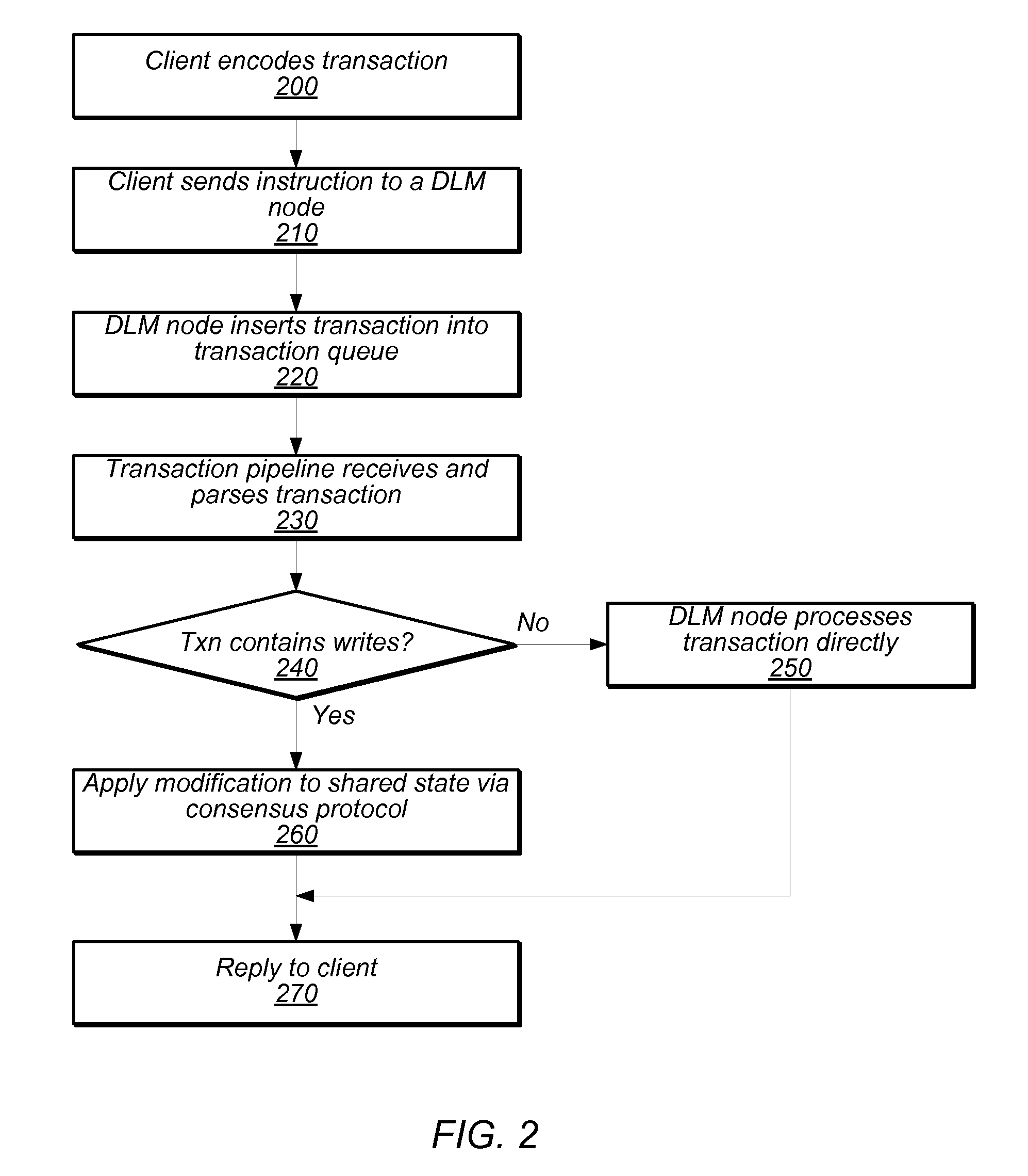 System and method for checkpointing state in a distributed system