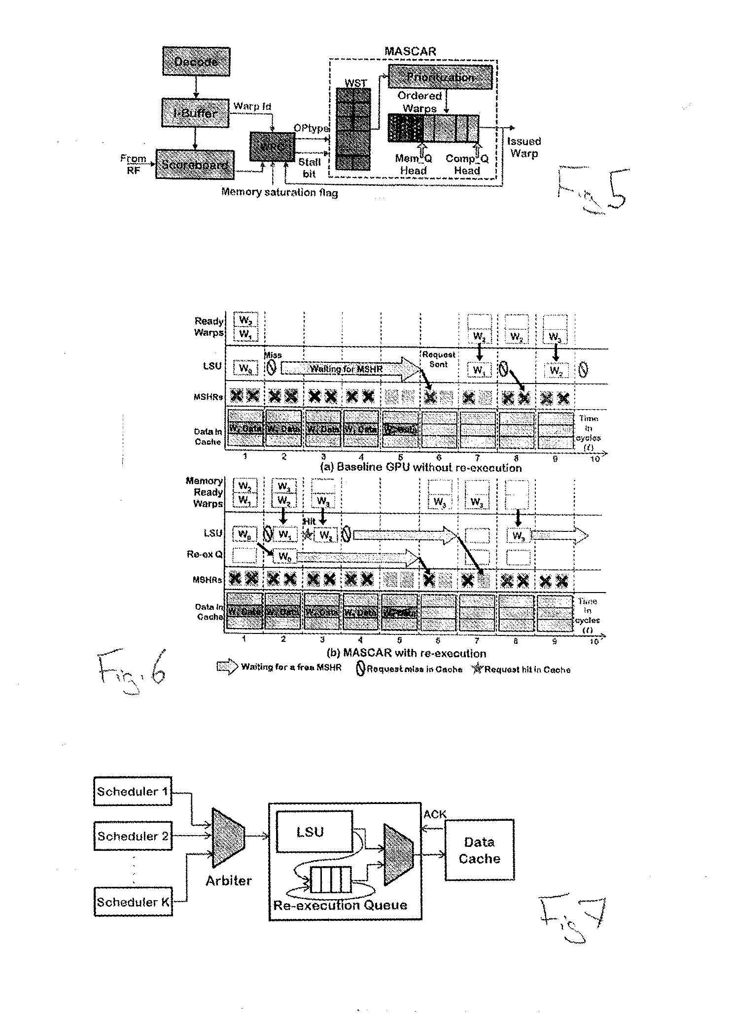 Issue control for multithreaded processing