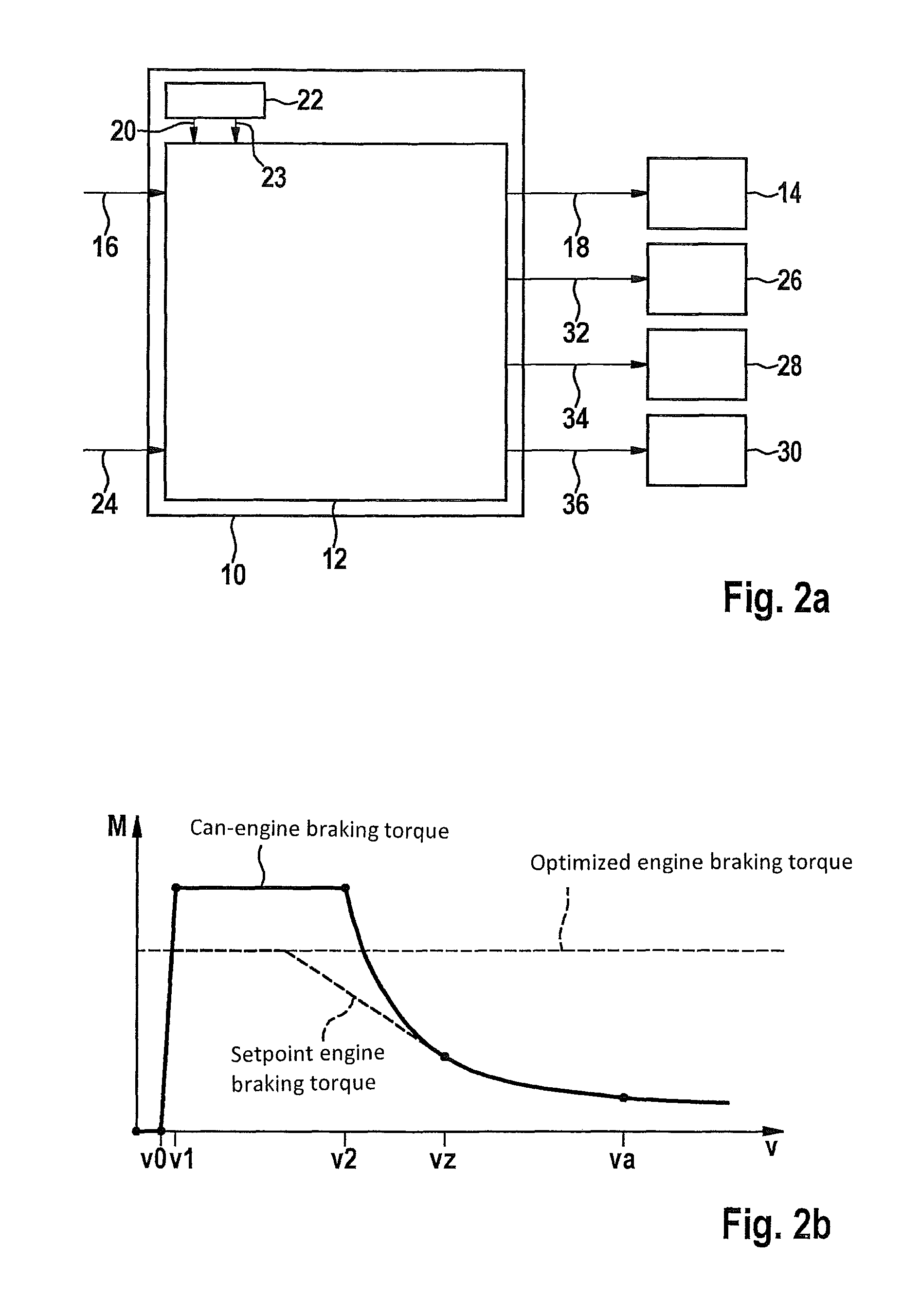 Control device for a regenerative braking system of a vehicle, and method for operating a regenerative braking system of a vehicle