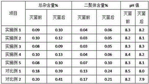 Lipoic acid liquid preparation and preparation method thereof