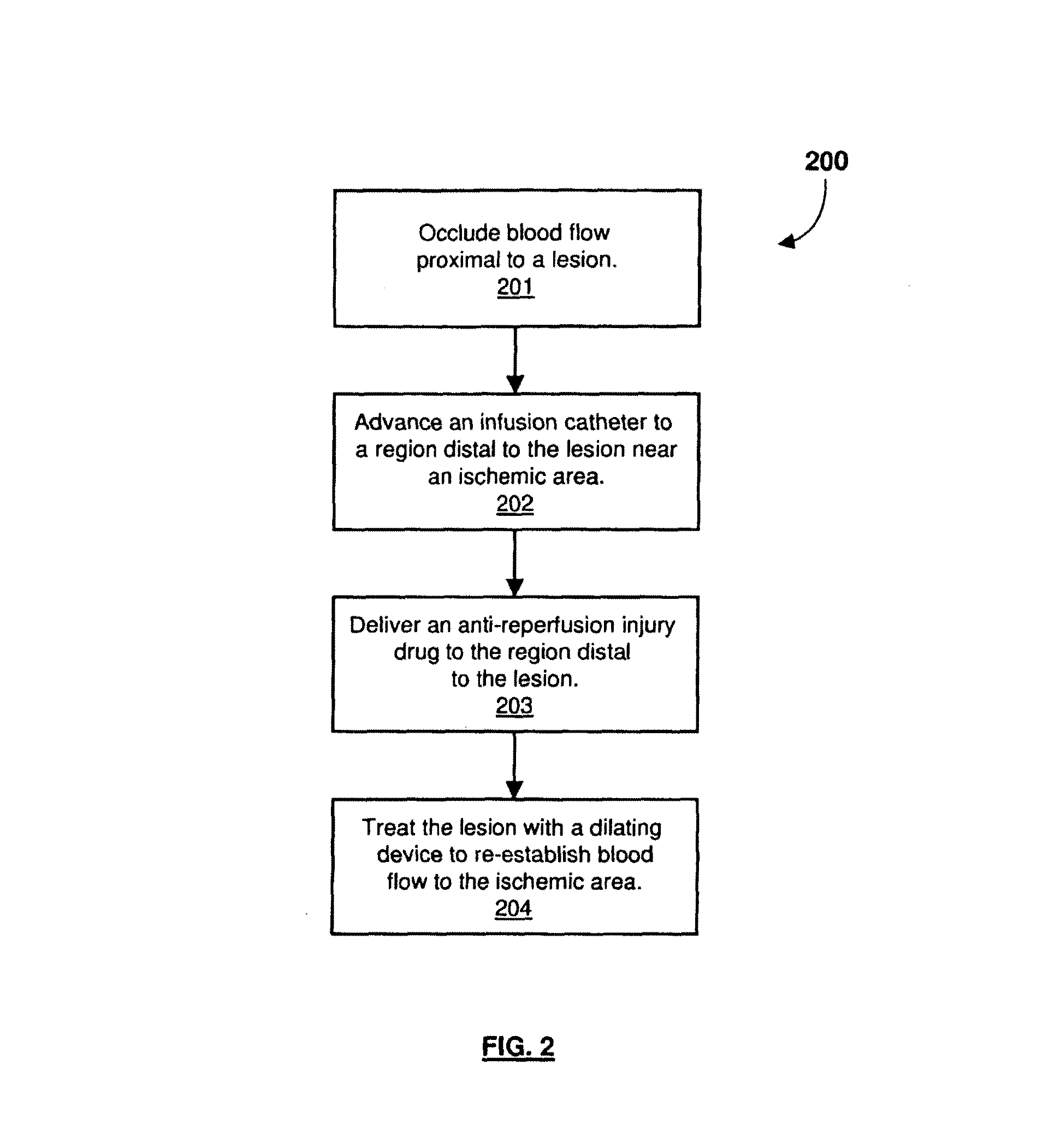 Apparatus to prevent reperfusion injury