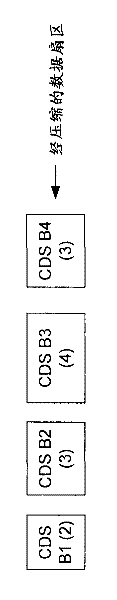 Data compression and encoding in a memory system
