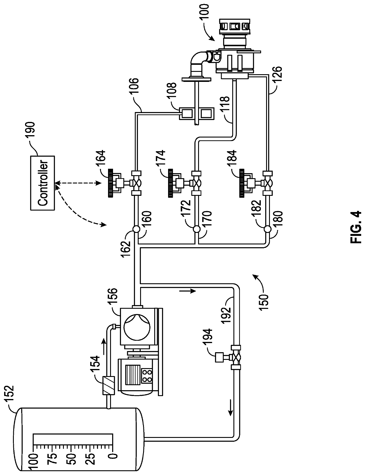 Independently controlled three stage water injection in a diffusion burner