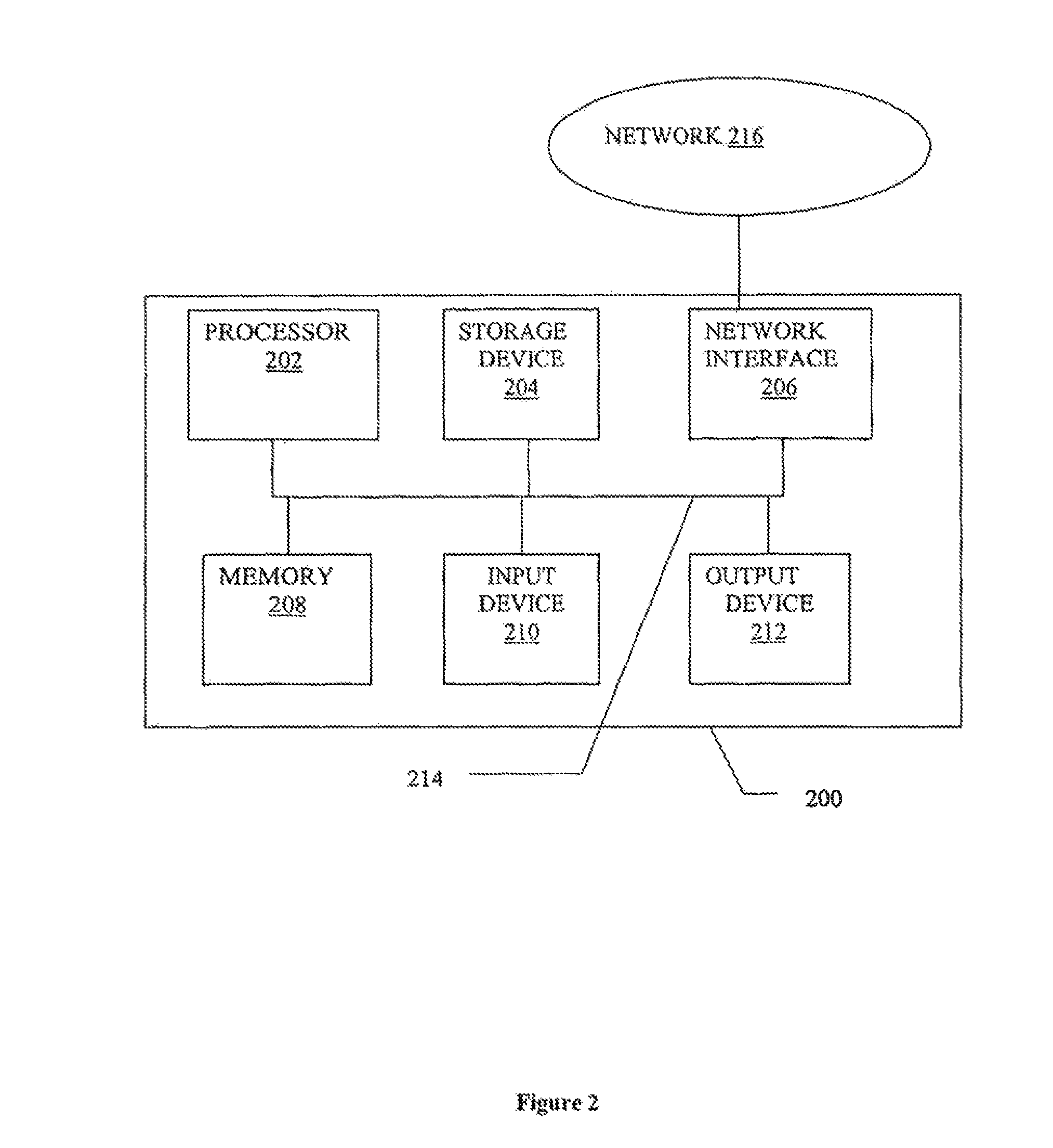 Knowledge system method and apparatus