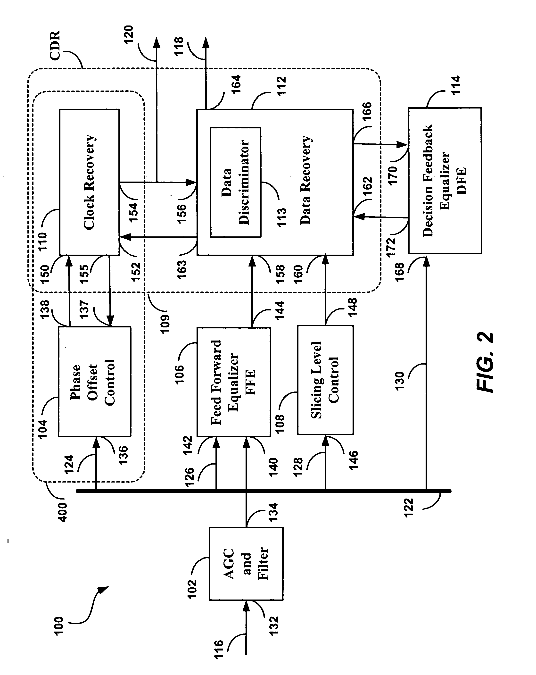 Circuit for adaptive sampling edge position control and a method therefor