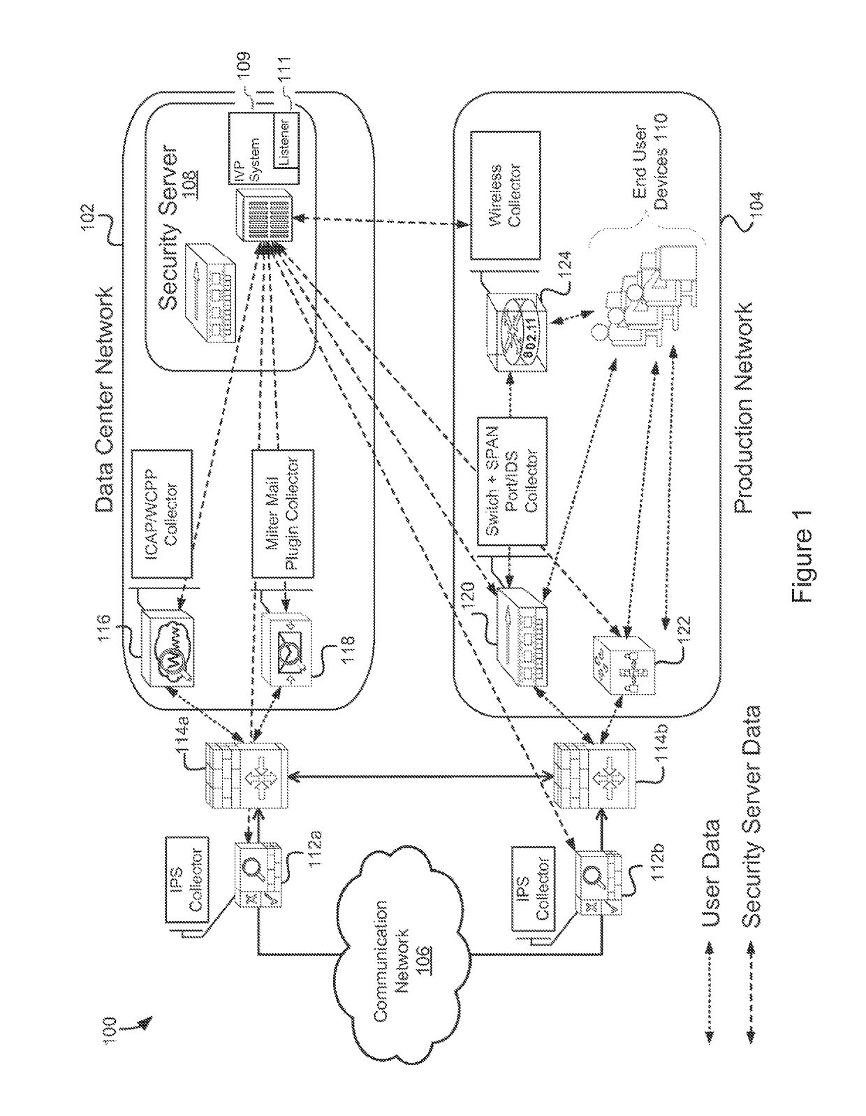 System and method for detecting lateral movement and data exfiltration ...