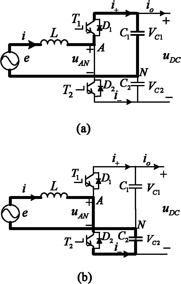 Control method of railway power regulator based on half-bridge structure