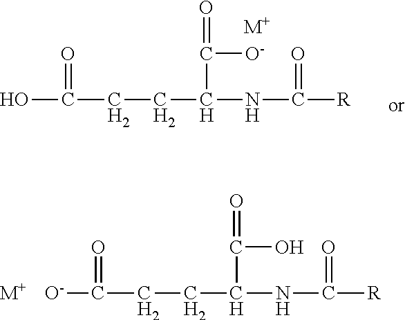 Low ph composition comprising specific preservative systems