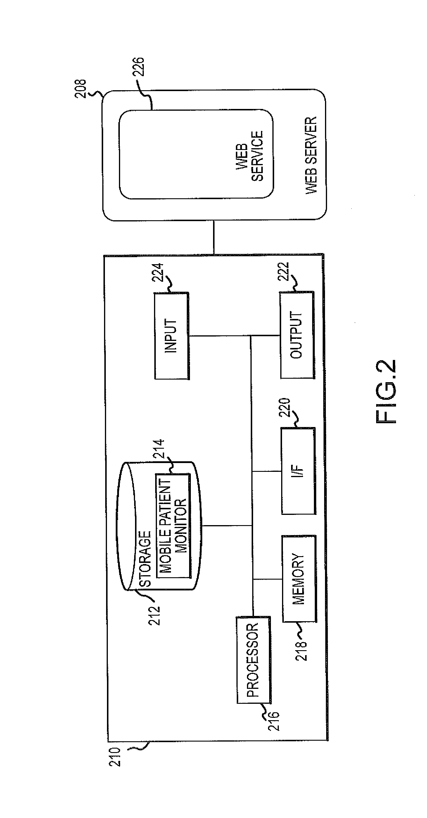 System, method, and software for automating physiologic displays and alerts with trending heuristics