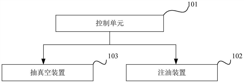 A vacuum pumping and oiling system and method for a hydraulic spring operating mechanism