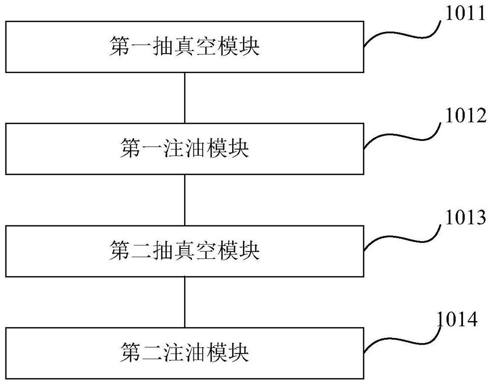 A vacuum pumping and oiling system and method for a hydraulic spring operating mechanism